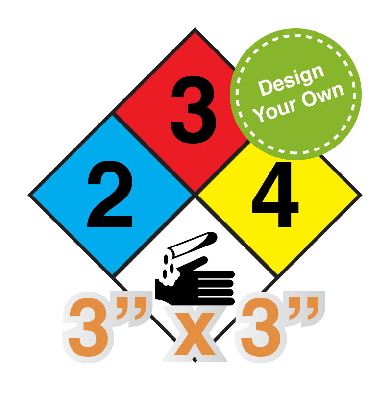 NFPA 704 Safety Sign